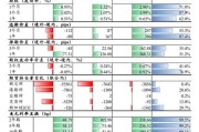 阿雅GFCO VS朗斯比分预测：草根挑战法甲亚军，黑马能否掀翻争冠机器？