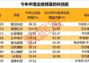 莱昂与蒂华纳比分预测：季后赛生死战谁能突围？