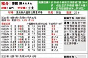 阿根廷对德国比分预测：世界杯决赛重演在即，谁能抢占心理先机？