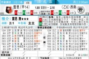 昂热与雷恩足球比分预测 + 争欧战之路的最后冲刺，谁将笑到最后？