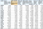 牛津联与不流浪比分预测：英冠保级队遭遇英乙领头羊，悬念拉满！