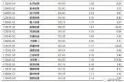 金泽对爱媛比分预测：J3百年构想联赛搅局战，谁能在过渡季抢占先机？