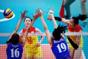 国足0-2塞尔维亚，新帅克尔斯塔季奇首秀开门红
