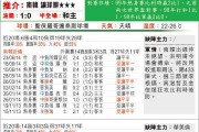 威尔士2-4比利时：德布劳内点球双响，红魔客场登顶