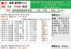 威尔士2-4比利时：德布劳内点球双响，红魔客场登顶