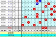 鸟法Vs安郅比分预测：状态冰火两重天，谁能打破连胜纪录？