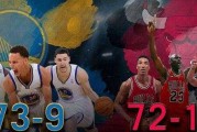 雷霆主场104-97力克勇士完成赛季横扫