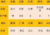 印尼对菲律宾的比分预测：主场生死战，晋级悬念谁主沉浮？