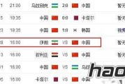 U23国足0-1伊朗热身赛复盘：开局受挫亚洲杯前路待考