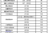 鹿岛鹿角vs山东泰山比分预测：J1领头羊迎战中超劲旅，谁能笑傲茨城？