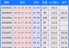 延边富德和梅州客家比分预测：老牌领头羊迎战迷失降班马，谁能打破冰火魔咒？