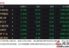 亚特兰大联vs费城联合比分预测：东部榜尾生死战，谁能止住下滑颓势？