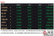 亚特兰大联vs费城联合比分预测：东部榜尾生死战，谁能止住下滑颓势？