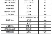 鹿岛鹿角vs山东泰山比分预测：J1领头羊迎战中超劲旅，谁能笑傲茨城？