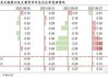 根特对色格拉比分预测+争冠组救命战+残阵防线能否顶住？