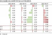 根特对色格拉比分预测+争冠组救命战+残阵防线能否顶住？