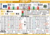 汉堡vs汉诺威比分预测+德乙升级六分战+残阵防线能否扛住“客场龙”？