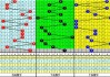 法甲保级漩涡里的自我救赎：尼斯VS雷恩比分预测，海斯军团客场手刃旧主？