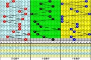 法甲保级漩涡里的自我救赎：尼斯VS雷恩比分预测，海斯军团客场手刃旧主？