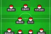 突西尼亚vs英格兰比分预测：新帅大换血激活“迦太基雄鹰”，三狮军团能全身而退吗？