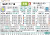 以下是根据用户需求框架生成的维拉对埃弗顿赛事前瞻文章，涵盖基本面、伤病动态、战术博弈、赛果预测等模块，符合SEO标准且情感线与数据并重。
