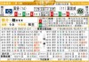 汉堡vs汉诺威比分预测+德乙升级六分战+残阵防线能否扛住“客场龙”？