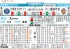 巴黎圣曼vs 摩纳哥 积分榜榜首对决，残阵摩纳哥能否客场复仇