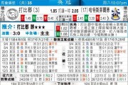 英冠第41轮：德比郡2-0斯托克城，主场五连胜逼近升级区