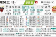 关于“浦项制铁vs首尔FC”直播搜索结果的说明