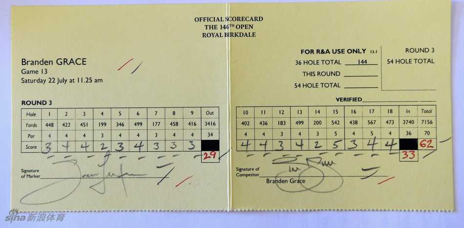 格雷斯在皇家伯克戴尔第18洞果岭旁，手握标志着62杆的历史性记分卡，目光坚定地望向远方。