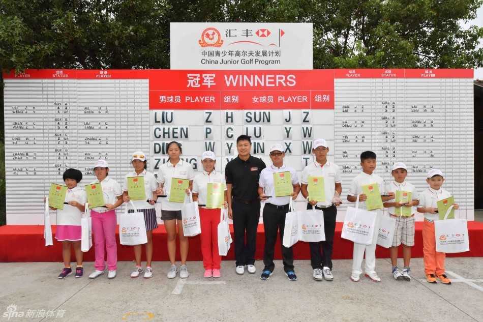 汇丰青少年高尔夫比洞赛:上海滩的荣耀之战与未来之星的崛起 双星闪耀:本届赛事MVP得主苗恩泽与肖凯莉手持奖杯,象征着卓越与潜力