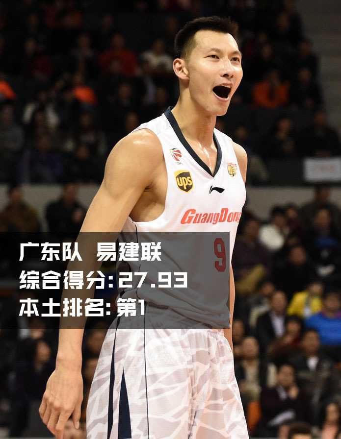 广东灵魂易建联振臂怒吼，将南粤雄狮扛在肩上，他是CBA赛场上那座永不熄灭的灯塔。