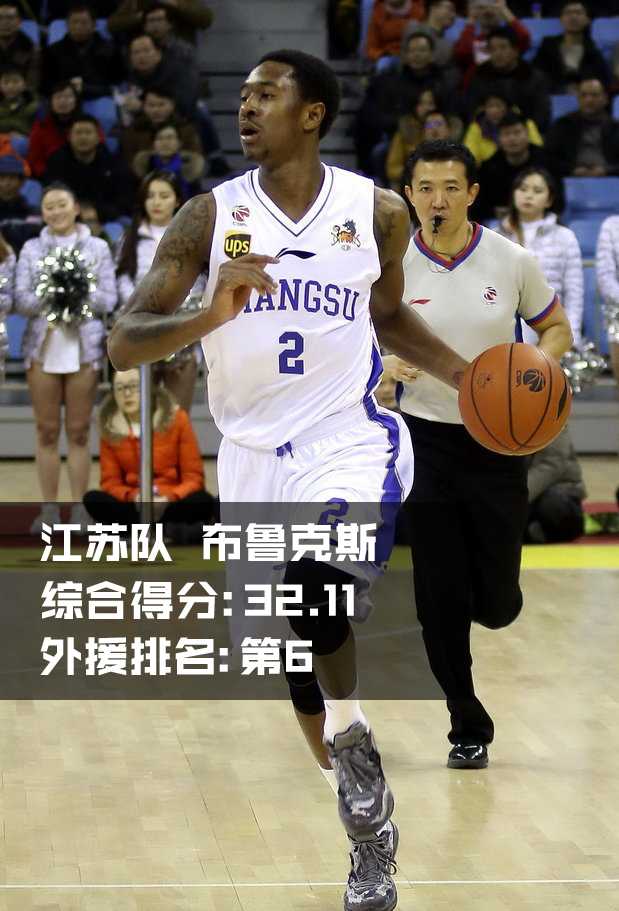 巴蒂斯塔在内线要位成功，强壮的身体卡住对手，双手稳稳接住来球，准备在篮下完成一次势大力沉的强攻。