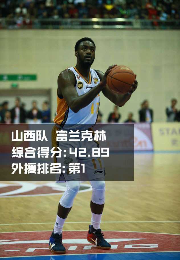 山西队外援富兰克林在防守球员的夹击下依然神情坚毅，他挥臂绕过防守，眼神中透露着拿下三双数据的杀气。