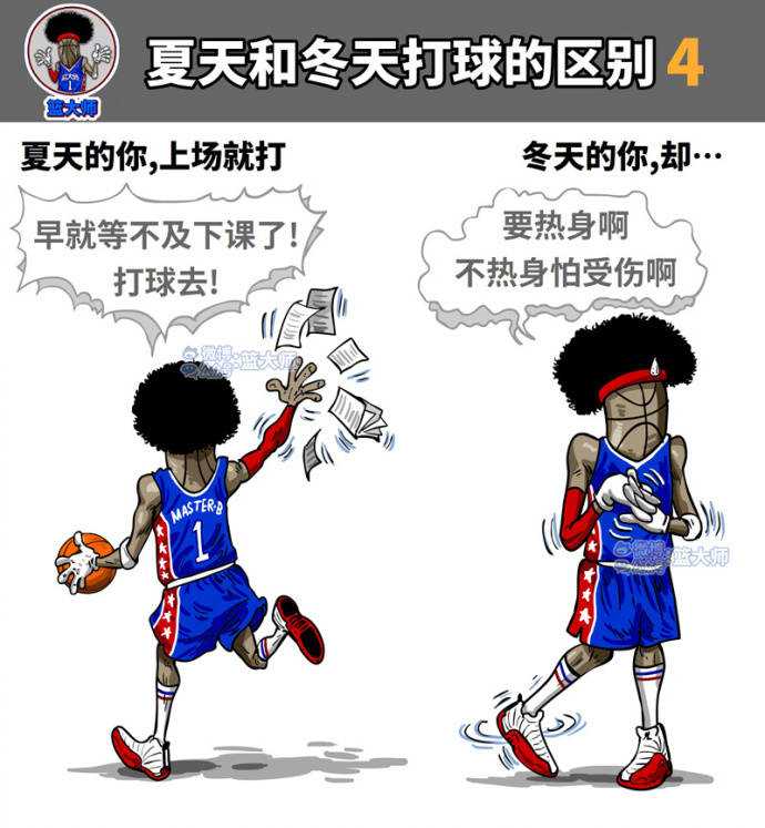 凛冽寒风中，一名孤独的球员在空旷的室外球场运球，他口中呼出长长的白气，双手通红却依然用力拍打着略显僵硬的篮球，背景是萧瑟的枯枝。