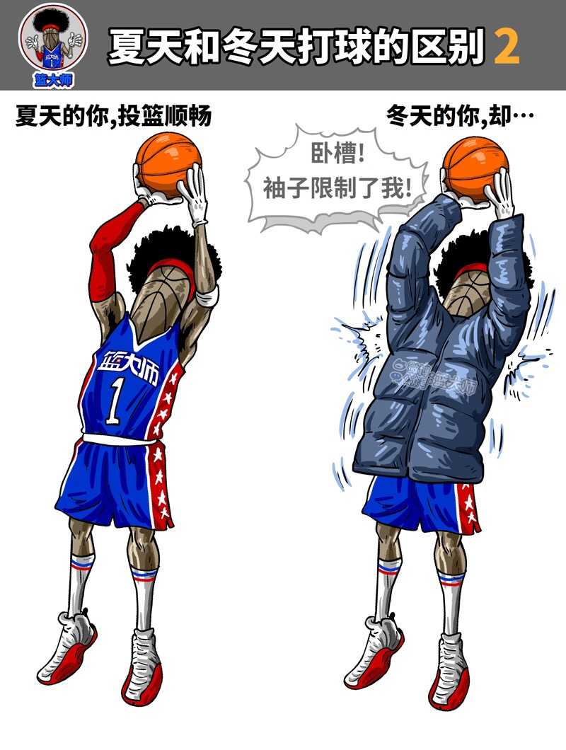 傍晚的室外篮球场，夕阳的余晖将球员的影子拉得很长，他正高高跃起准备投篮，整个画面被金色的光芒笼罩，充满了夏日的浪漫与活力。