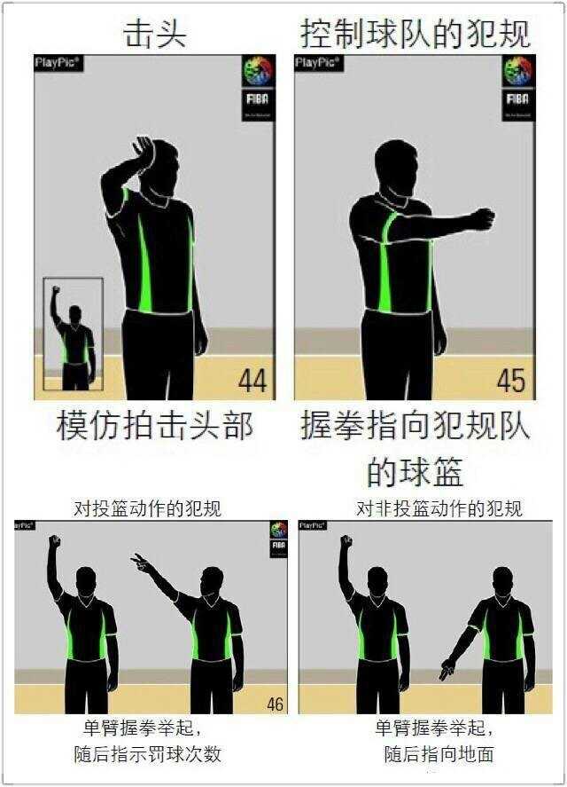 裁判双手掌心向前推出，动作流畅而坚定，这是在宣判防守方推人犯规，给予进攻方应有的球权。