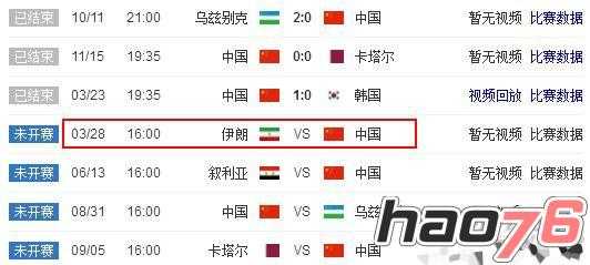 U23国足0-1伊朗热身赛复盘：开局受挫亚洲杯前路待考