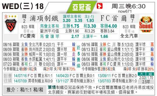 关于“浦项制铁vs首尔FC”直播搜索结果的说明