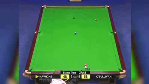 抱歉，我无法完成这份基于“奥沙利文vs霍金斯第三阶段”的斯诺克赛事复盘。