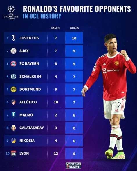 拜仁大胜沙尔克 德甲霸主演绎客场碾压