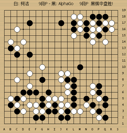 柯洁逼出AlphaGo极限却饮恨落败：人类围棋巅峰的悲壮绝唱
