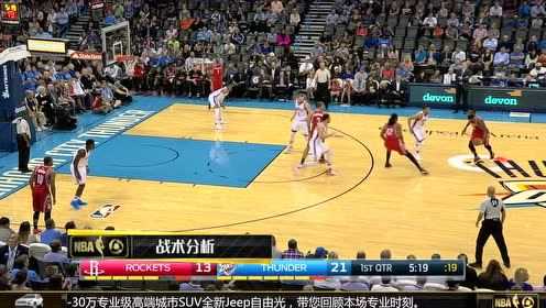 火箭15分逆转雷霆：西部格局的强队试金石