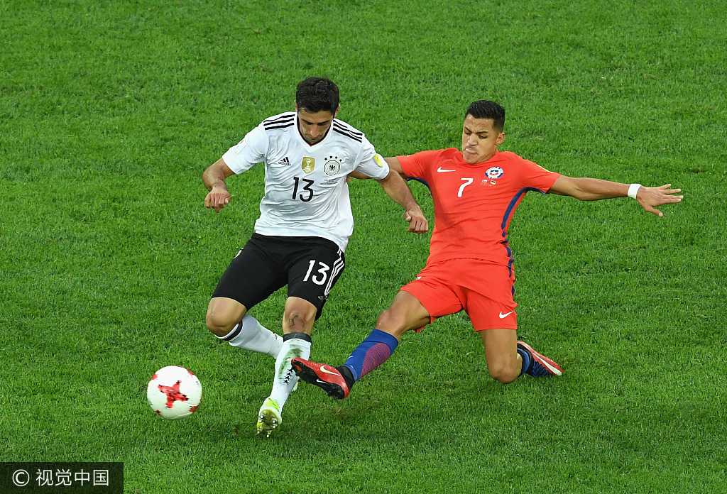 这份融合了2017年联合会杯经典决赛复盘与最新备战观察的深度内容，将带您重新审视那场战术与意志的巅峰对决。