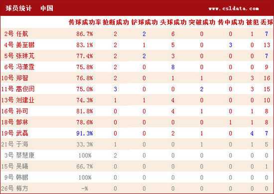 上港与现代男足比分预测：中超冠军的亚冠荣誉之战，颜骏凌能否守住最后底线？