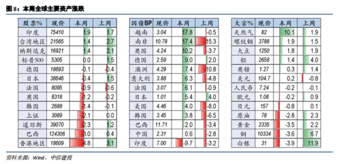 南京VS山西比分预测：练兵对阵正面对决 山西残阵能否捍卫主场？ CBA收官战前瞻