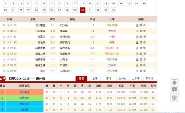 喀山VS乌法比分预测｜一场保级战背后的坚守与博弈