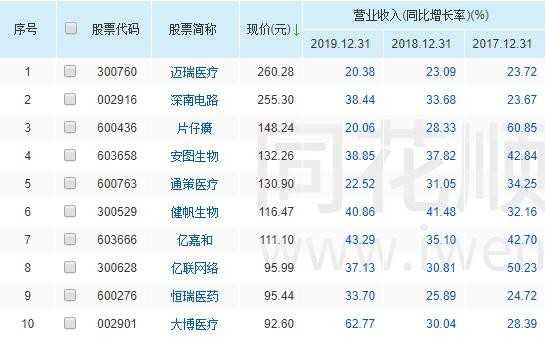 明天天猫对水星比分预测：老将伤愈再启程，季前赛练兵谁更值期待？