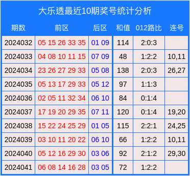 延边富德和梅州客家比分预测：老牌领头羊迎战迷失降班马，谁能打破冰火魔咒？