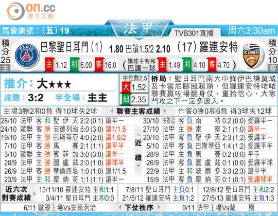 巴黎圣曼vs 摩纳哥 积分榜榜首对决，残阵摩纳哥能否客场复仇